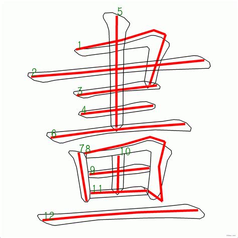 筆畫20的字|20劃的字 20畫的字